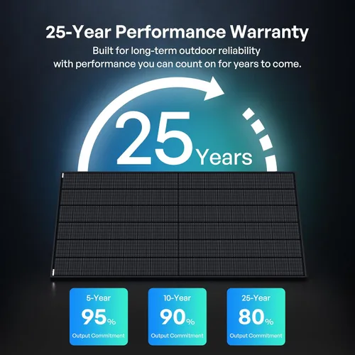 Vista 11 de Renogy Panel solar bifacial 800W tipo N 16BB, 25% de alta eficiencia