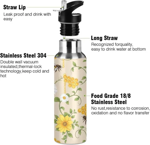 Vista 3 de Yellow White Flowers Insulated Water Bottle 32 Oz, BPA-Free Sports Water Bottle Leakproof Water Bottles
