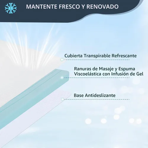 Vista 5 de Fvkind Protector de colchón de gel de espuma viscoelástica de 3 pulgadas tamaño individual, protector de colchón refrescante para alivio del dolor