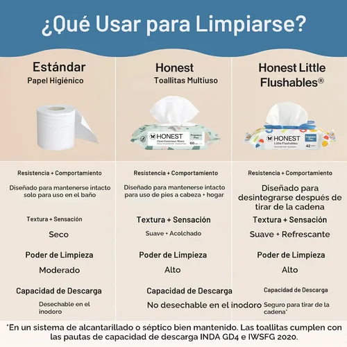 Vista 6 de The Honest Company Toallitas desechables para niños, hipoalergénicas, 42
