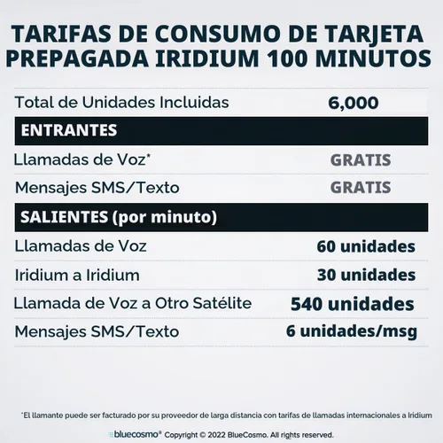 Vista 6 de BlueCosmo Iridium Extreme kit para teléfono satelital