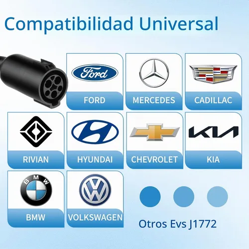 Vista 7 de 32A 21FT J1772 Cable de extensión EV, nivel 2