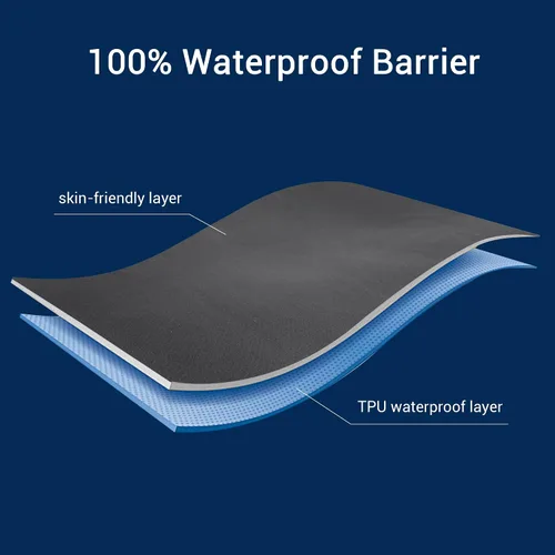 Vista 3 de Juego de 2 protectores de almohada ultra suaves impermeables, de tamaño estándar, transpirables y silenciosos, fundas a prueba de sudor y aceite