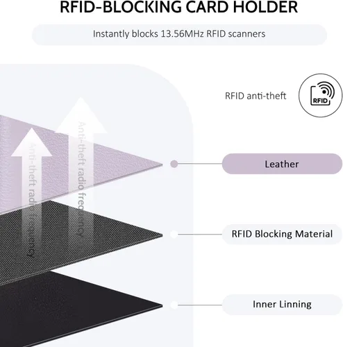 Vista 2 de POIUGOYA Billetera delgada para mujer, con bloqueo RFID, plegable, tarjetero con cremallera y bolsillo para monedas, ventana para identificación