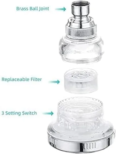 Vista 3 de 2 cartuchos de filtro de repuesto para cabezal de ducha, filtro de ducha de cloro y fluoruro y reduce los sólidos disueltos, filtro de agua dura