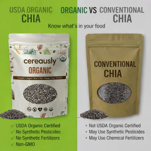 Vista 6 de Semillas orgánicas de chía negra de 4 libras a granel – Superalimento Omega-3 con alto contenido de fibra, sin OMG, sin gluten, veganas, kosher