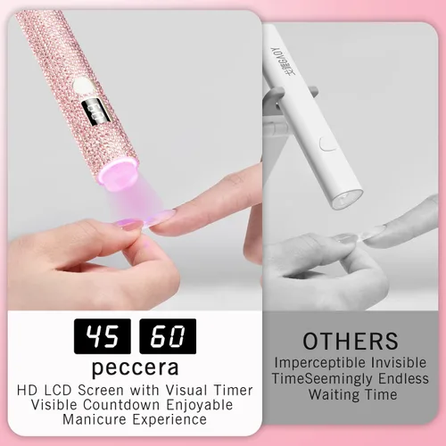 Vista 5 de Luz UV de mano para uñas de gel, lámpara de uñas UV con purpurina, mini lámpara de uñas de gel portátil inalámbrica para curado rápido, secador