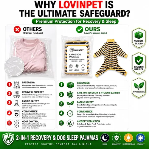Vista 3 de LovinPet Pijama para perros grandes, mezcla de algodón, rayas negras