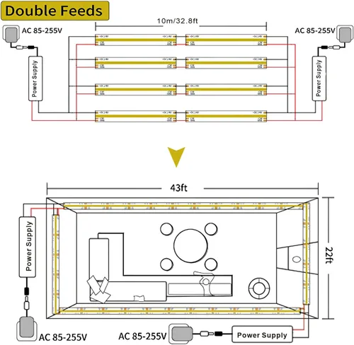 Vista 7 de GIDEALED Tira de luz LED COB de 32.8 pies, 24 V, 6000 K, tira de luces LED blancas superbrillantes, luz blanca fría, tira LED FCOB flexible CRI 90