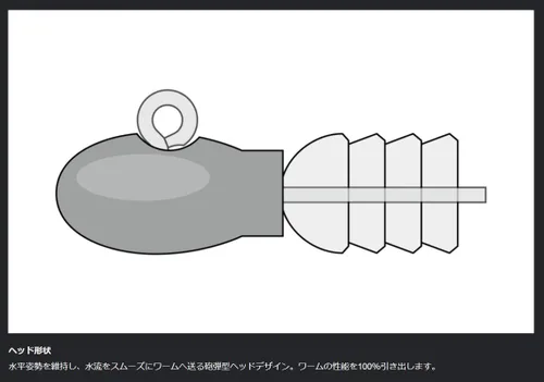 Vista 3 de Issei Umitaro Leveling Head Hayaki, 0.02 oz (0.75 g) #10