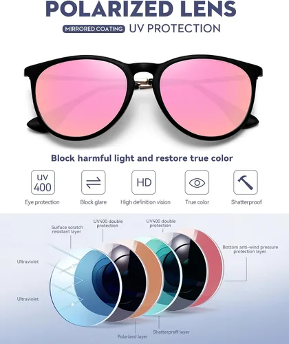 Vista 4 de WOWSUN Lentes de sol retro para mujer, lentes clásicos redondos de moda 2024