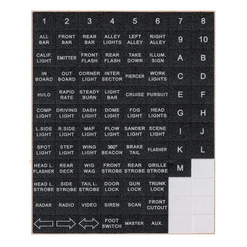 Vista 6 de LAMPHUS SWBX42 caja de interruptor retroiluminado LED [4 x 25 A ENCENDIDO/APAGADO interruptores basculantes] [2 interruptores momentáneos]