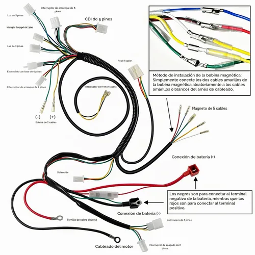 Vista 3 de Arnés de cableado completo, bobina, estátor, solenoide, relé CDI, bujía para ATV de 4 tiempos de 50cc, 70cc, 90cc, 110cc, 125cc. Go Kart, Pit Quad