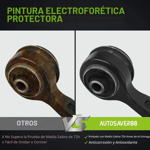 Vista 5 de AUTOSAVER88 Kit de brazo de control superior delantero compatible con Lincoln Mark LT 2006-2008 - 4WD, Ford F-150 2005-2008 solamente