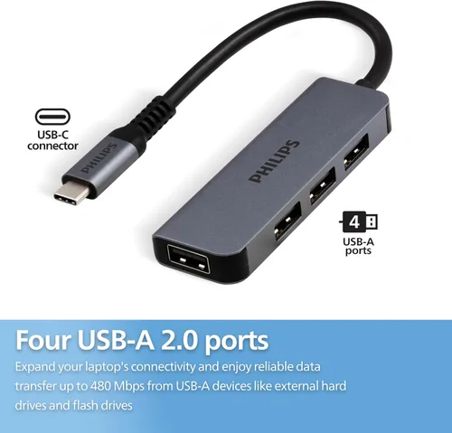 Vista 7 de Philips Concentrador multipuerto USB-C, con pantalla HDMI 4K, 10bps y 2 puertos de datos USB-A de 5 Gbps, entrega de energía de 100 vatios, conector