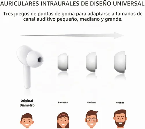 Vista 3 de ANFIER M6 Traductor Auriculares Traductor Dispositivo de Traductor de Idiomas Chip Actualizado 144 Idiomas y Accents 0.5s Traducción Rápida Música