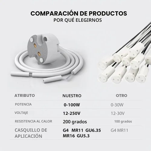 Vista 6 de Paquete de 10 enchufes de luz G4, casquillo MR16, adaptador de base de conector de alambre cerámico Letaclanic LED lámpara halógena, enchufe G4 MR16