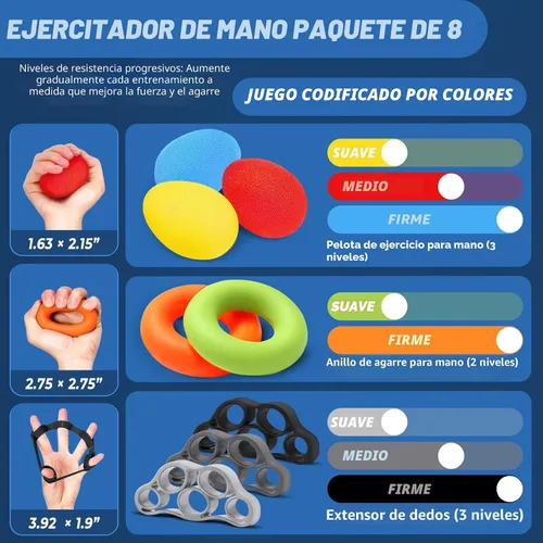 Vista 2 de roygra Entrenador de fuerza de agarre (paquete de 8), fortalecedor de antebrazo, pelotas de estrés para adultos, dispositivos de fortalecimiento