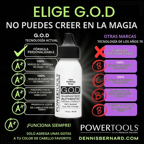Vista 7 de GOD, The Original Gray Oxidizing Drops Fórmula original auténtica garantizada que se mezcla directamente en la fórmula para una cobertura de gris