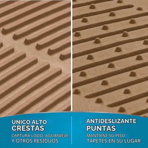 Vista 6 de BDK ProLiner Alfombrillas para automóvil, camiones, SUV, 2 piezas para todo tipo de clima con diseño de ajuste universal, tapetes duraderos con Beige