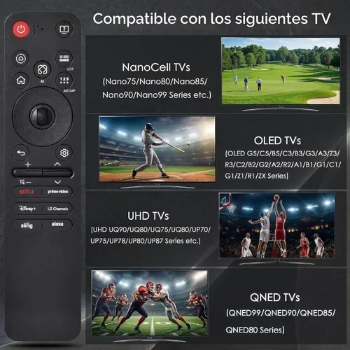 Vista 2 de Magic Remote para LG Smart TV, para todos los televisores 2019 a 2025, reemplazo universal AI Voice y control de puntero, 2 años de garantía