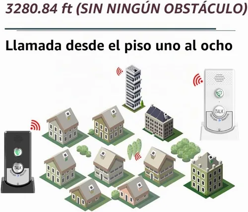 Vista 4 de Paquete de 2 intercomunicadores inalámbricos para voz en el hogar, llamadas bidireccionales para el hogar, ultra larga distancia, portátil