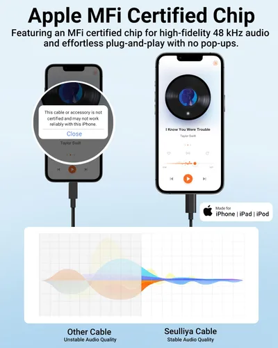 Vista 4 de Cable auxiliar para iPhone, [Certificado Apple MFi] Cable AUX Lightning a 3.5 mm para estéreo de coche, altavoz, auriculares, cable de audio