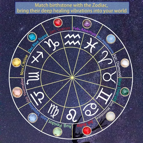 Vista 5 de TGOLM 14k Gold Plated Zodiac Birthstone Pendant Necklace, Horoscope Sign Charm Necklace for Women Girls' Birthday Gift