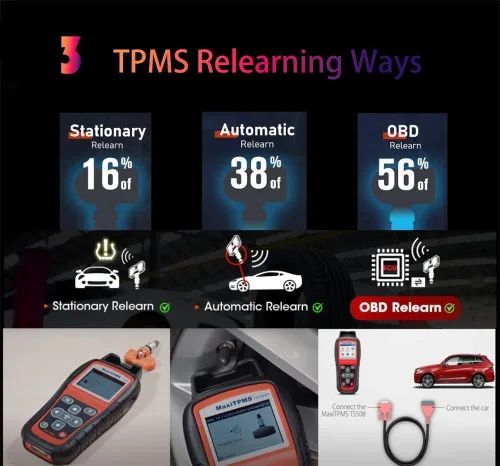 Vista 4 de Autel MaxiTPMS TS508WF Herramienta de programación TPMS TPMS Relearn/Reset Sensor MX Free Clear TPMS DTCs Activar Programa Sensor MX Sensor Advanced