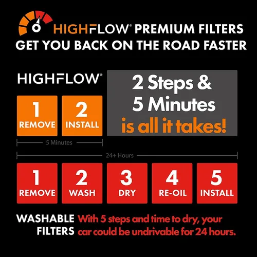 Vista 6 de HIGHFLOW PA5824X - Filtro de aire desechable de alto rendimiento para motor Compatible con Infiniti G37 2008-2013, Nissan 370Z 2009-2021, Infiniti