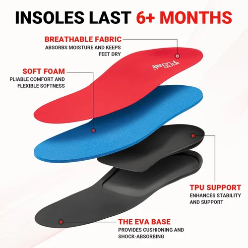Vista 2 de PCSsole Plantillas ortopédicas de soporte de arco para zapatos, plantillas para pies planos, dolor de pies, fascitis plantar, plantillas