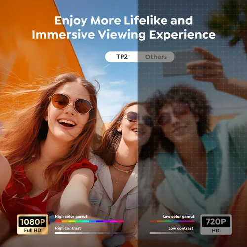 Vista 7 de Mini proyector con WiFi6 y Bluetooth bidireccional 5.4, 4K Smart 1080P portátil proyector de películas al aire libre con Android 13 y aplicaciones