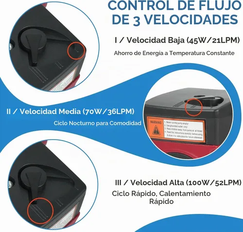 Vista 4 de BACOENG Bomba de recirculación de agua caliente con bridas de 110 V, bomba de circulación NPT conmutable de 3 velocidades de 1 pulgada