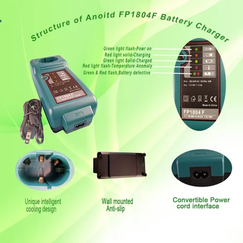 Vista 5 de Cargador de batería de repuesto para Makita 7.2V-18V 2.5A NI-CD y NI-MH Batería DC1410/DC9700/DC9710/DC7100/DC711/1131032