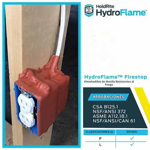 Vista 6 de Holdrite HydroFlame HF-PP-1 - Almohadillas de masilla Firestop de 7 x 7 pulgadas, (paquete de 20) con clasificación de fuego, HF-PP-1