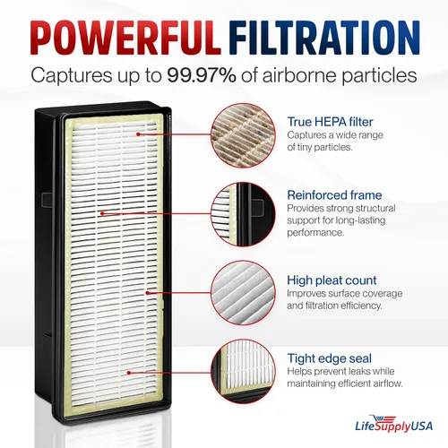 Vista 2 de LifeSupplyUSA Filtro HEPA de repuesto compatible con Honeywell HEPAClean HRF-C2, filtro C purificador de aire (paquete de 2)