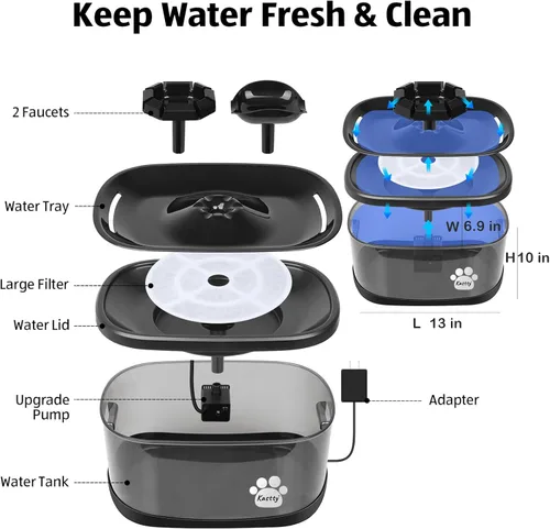 Vista 3 de Kastty Paquete de 6 filtros F de repuesto de carbón activado de 7.1 in más grandes para fuentes de agua para perros grandes de 9 L, grado
