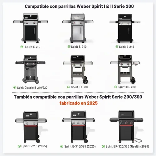 Vista 3 de Cubierta para parrilla Only Fire, cubierta impermeable 600D de repuesto, accesorios de barbacoa para parrilla de gas Weber 7138 Spirit II 200