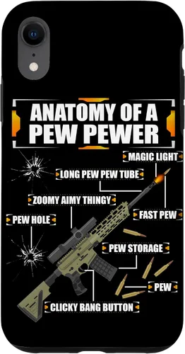 Vista 25 de Anatomy of a Pew Pewer - Carcasa para iPhone 17