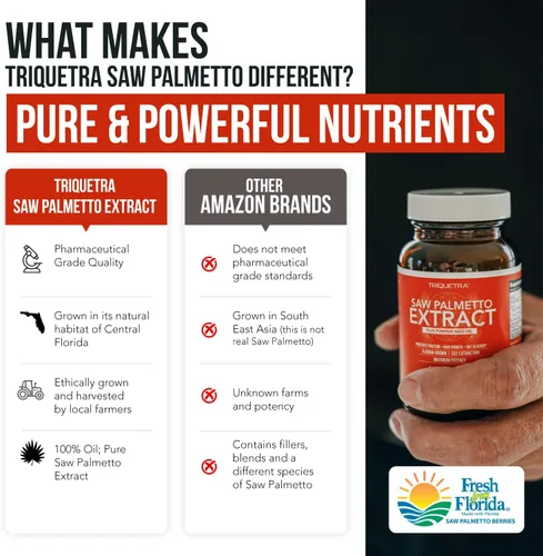 Vista 9 de Extracto de Saw Palmetto – Potencia 10X, Fuerza de Grado Farmacéutico – Más Aceite de Semilla de Calabaza – Apoya la Salud de la Próstata, Alivia