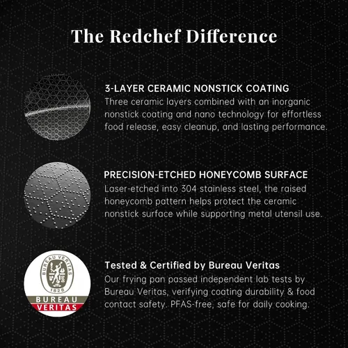 Vista 6 de Redchef Sartén antiadherente de cerámica híbrida de 8 pulgadas, sartén de panal, sartén de acero inoxidable, utensilios de cocina saludables