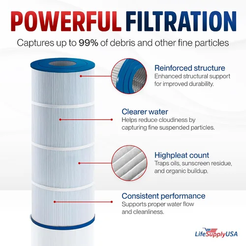 Vista 2 de LifeSupplyUSA Filtro de repuesto para piscina Pleatco Pentair CCP320, PCC80-PAK4, Unicel C-7470, R173573, Filbur FC-1976, 178580, 817-0081