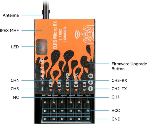 Vista 5 de BETAFPV ExpressLRS Micro Receptor Soporte 5 CH PWM Salidas Función a Prueba de Fallos con IPEX MHF T Antena Compatible con Multirotores Helicópteros