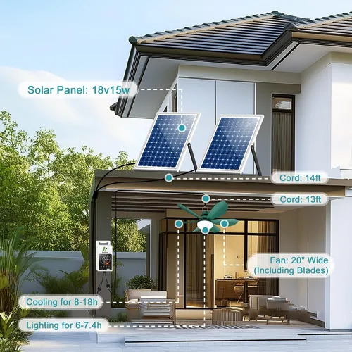 Vista 3 de Ventilador de techo solar con termostato inteligente para Verde