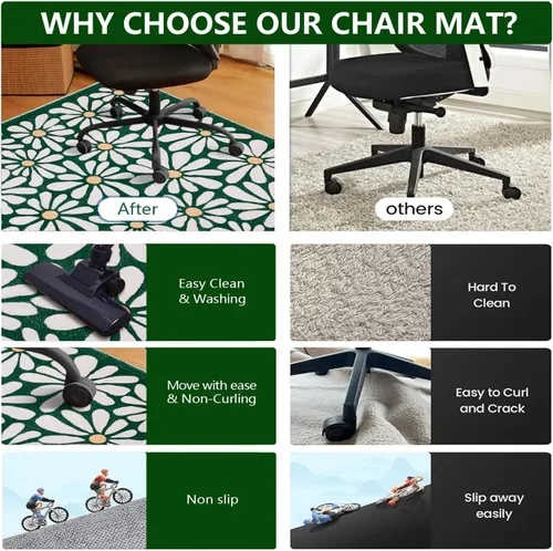 Vista 4 de SHIYUE Office Chair Mat for Hardwood/Tile Floor Carpet, 36"x48" Computer Desk for Rolling Chairs Protector Gaming Non Slip Under TPR Backing Dark