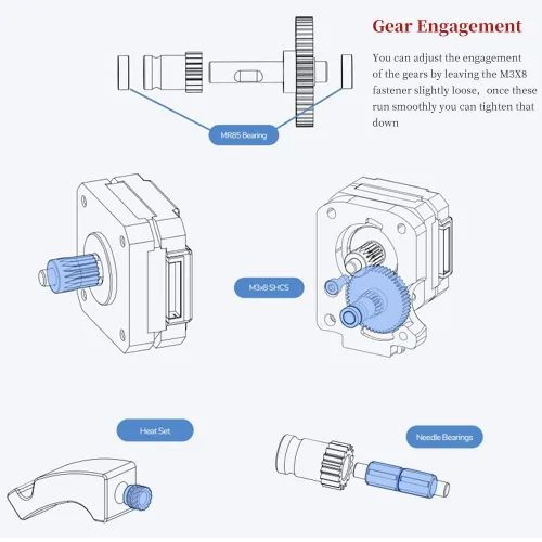 Vista 4 de Accesorios para impresoras 3D Voron 2.4 Extrusora Kit de hardware de engranaje dual compatible con Voron 2.4 BMG Kit Extrusor..