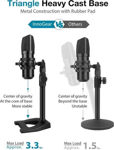 Vista 2 de InnoGear Soporte de micrófono de escritorio, mesa de escritorio con base ponderada, clip de micrófono de 3/8 a 5/8 pulgadas, altura ajustable