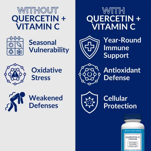 Vista 7 de The Vitamin Shoppe Brand Quercetin + C Citrus Free, 1400 mg de vitamina C y 500 mg de quercetina dihidrato, apoyo inmunológico, salud estacional