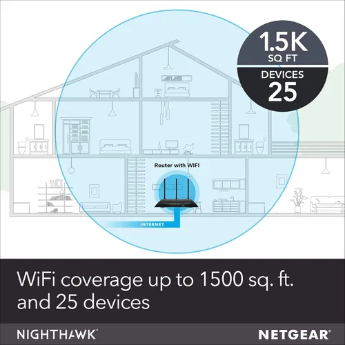 Vista 3 de NETGEAR R6700 Nighthawk AC1750 Router WiFi inteligente de doble banda, Gigabit Ethernet (R6700) (renovado)