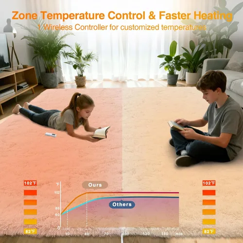 Vista 5 de Garvee Alfombra térmica inalámbrica de 5 x 7 pulgadas, alfombra eléctrica con 6 ajustes de calor y temporizador de 2 a 10 horas, tapete térmico